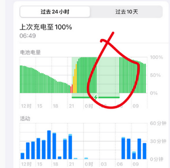 安顺苹果授权维修店分享iPhone夜间自动关机 