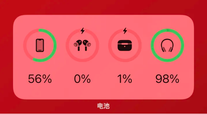 安顺apple维修网点分享iOS16如何添加电池小组件 